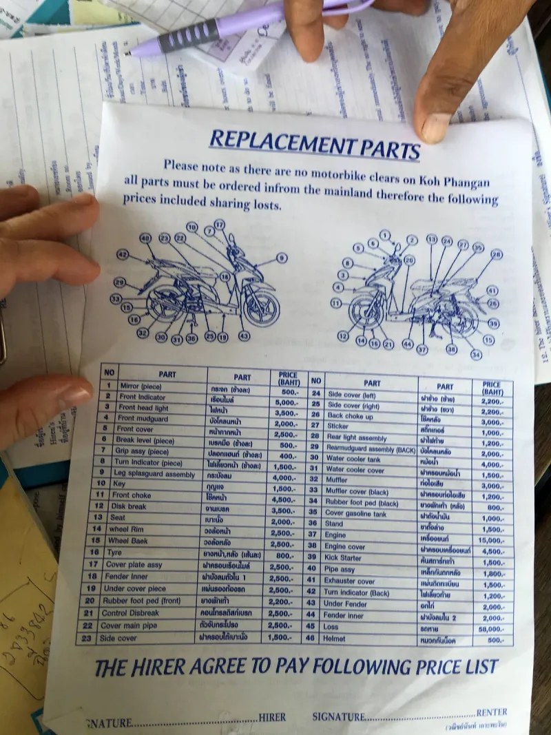 Printed replacement parts price list with numbered scooter diagram on a Thai rental contract